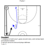 cleveland_1v1_series_-_1.png