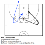 cleveland_1v1_series_-_2.png