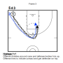 cleveland_1v1_series_-_3.png