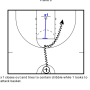cleveland_1v1_series_-_6.png