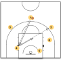 defensive_circle_-_tracing_the_ball_drill.png